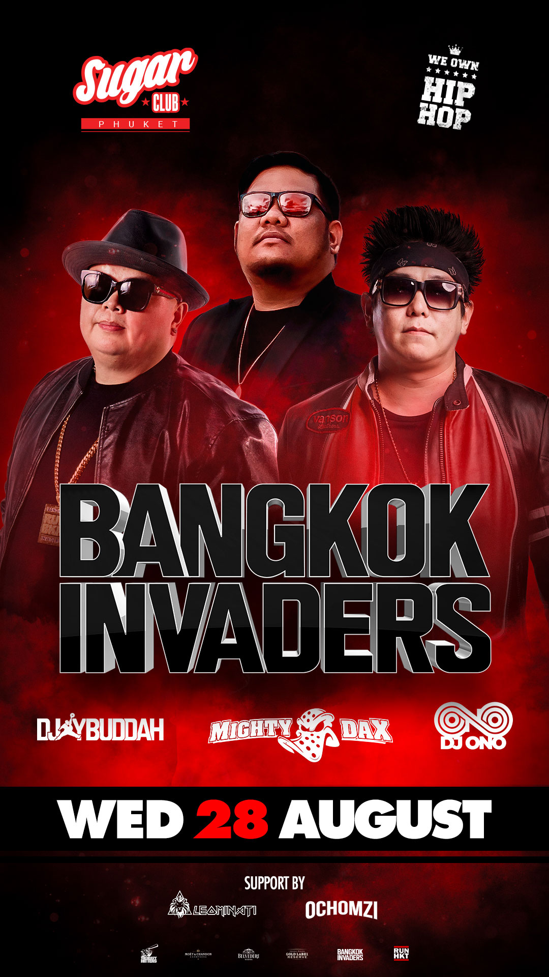 Bangkok invaders